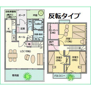 ガーデニア南大阪の間取り