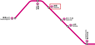 【地図】 | マイキャッスル高尾　グリーンステージ