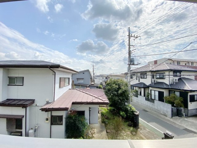 【展望】 | コンフィデンテⅡ
