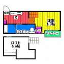 【間取り】 | Ａｒｔｏ大橋の間取り