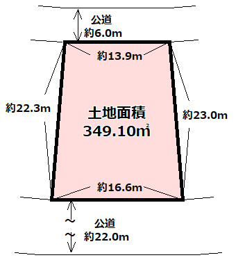 三田市あかしあ台５丁目　土地