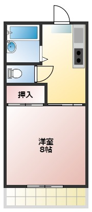 エステートアカデミー