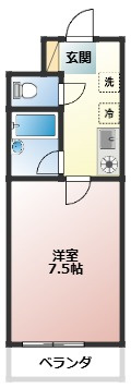 ビューパレス戸田公園の間取り