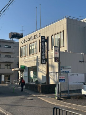 【周辺】 | 勧修寺西金ヶ崎貸家
