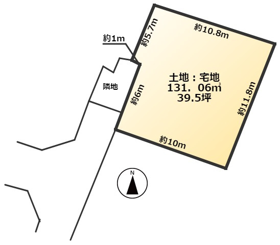 筑西市門井土地　約39坪