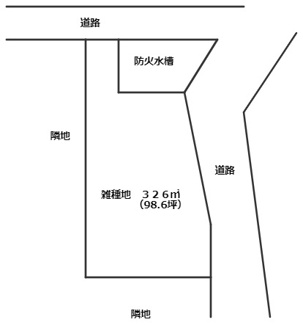 【土地図】 | 上成松　売地