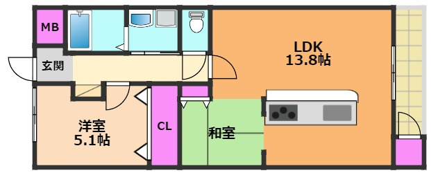 【間取り】 | 森田マンション