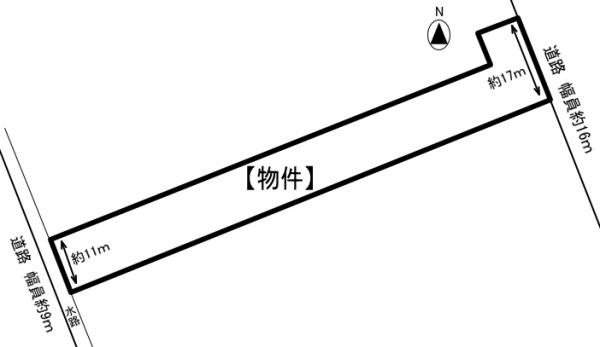 【土地図】