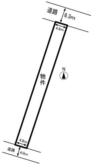【土地図】