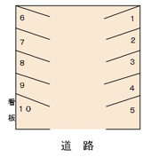 川畑魚見駐車場の画像