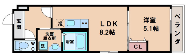 【間取り】 | フジパレス我孫子Ⅱ番館