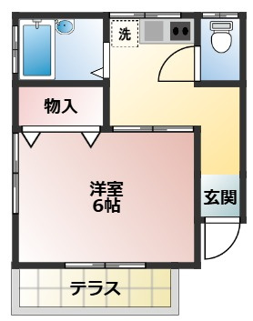 奥田コーポの間取り
