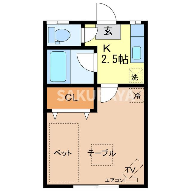 ハイツ渡良瀬の間取り