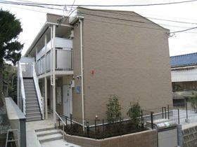 【外観】 | ルミエール馬場