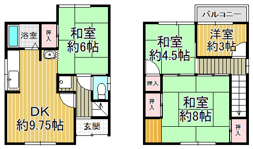 ホームセンターコーナン 中もず店周辺の物件一覧 クロワール