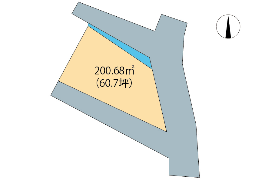 高崎市吉井町塩川売土地