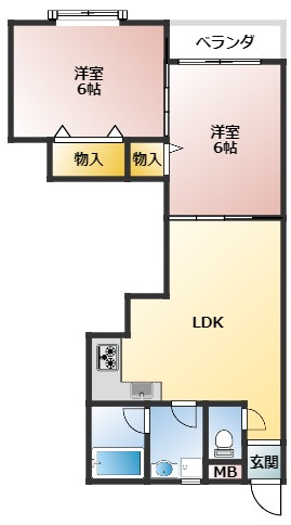旭マンションの間取り