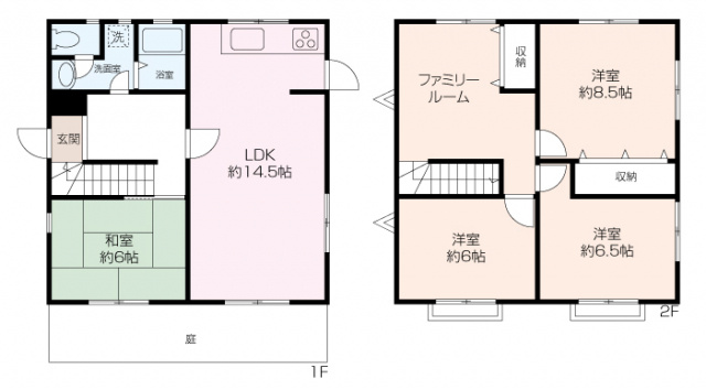 大久保2丁目貸家の画像