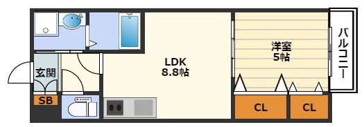 ランドマークシティ梅田東の間取り
