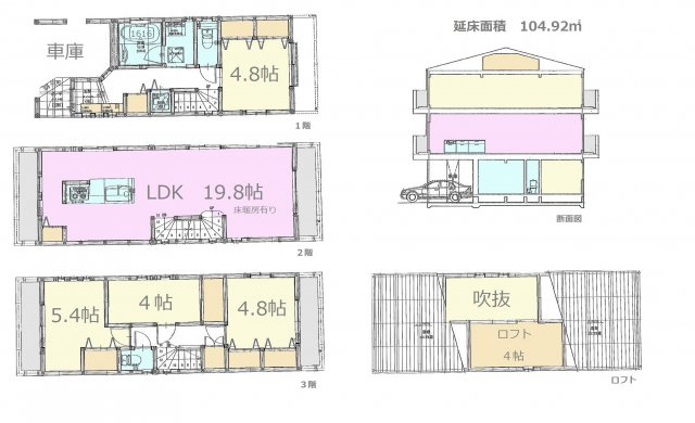 【間取り】 | 世田谷区上北沢４丁目 中古戸建 | 間取図　延床面積104.92㎡　広々19.8帖のLDKと収納がしっかりと完備された洋室が4部屋　ロフト、吹き抜けもあり快適な生活をお過ごし頂けます。