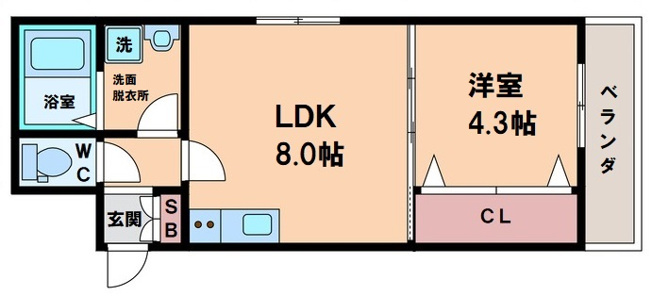 【間取り】 | ＥＤＩＦＩＣＥ長居