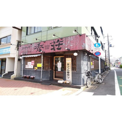 【周辺】 | パレット