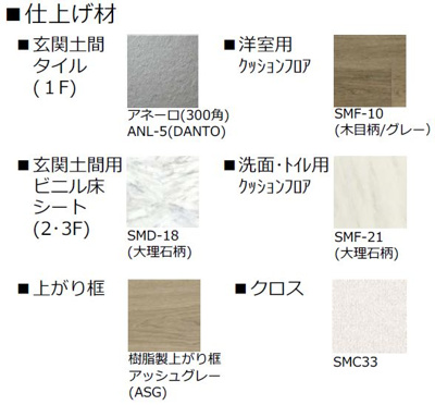 【内装】 | 【シャーメゾン】ZⅠ(ゼットワン)