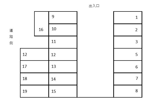 【区画図】 | 川島町駐車場T2