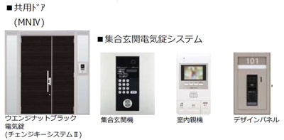 【セキュリティ】 | 【シャーメゾン】ZⅠ(ゼットワン)