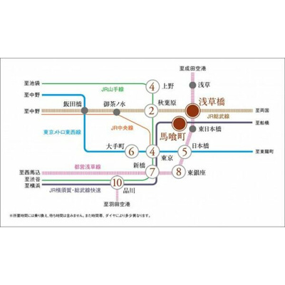 【地図】 | プラウドフラット浅草橋Ⅱ