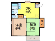 ローズハイム富士見（ＤＥ棟）の画像