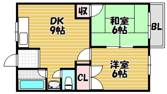 【間取り】 | ウィンドヒル住道（旧シャトー光）