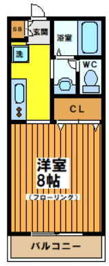 リーブラ桜上水の間取り