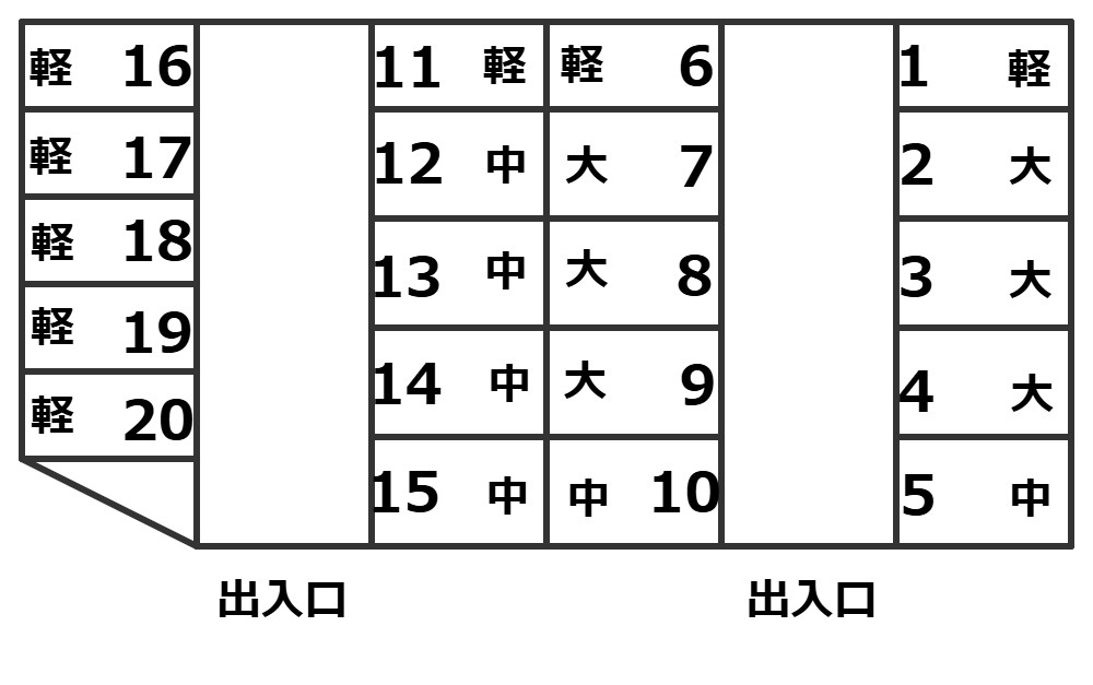 千代田町駐車場　※軽区画のみの間取り