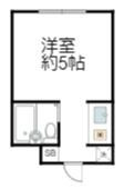 反転タイプ（現状優先）