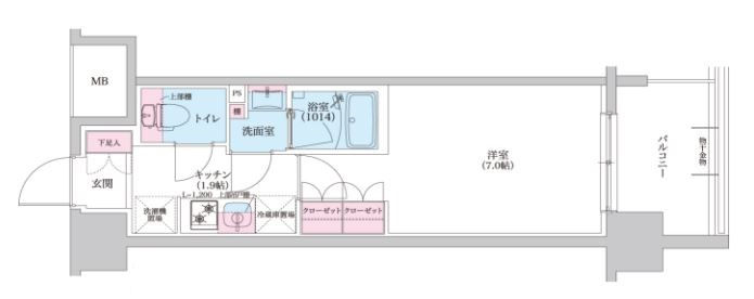 コンフォリア・リヴ新大阪Qの間取り
