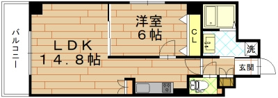 インベスト京都堀川の間取り