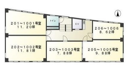 ユニオン小石川第一ビルの間取り