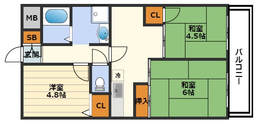 エスコート中崎の間取り