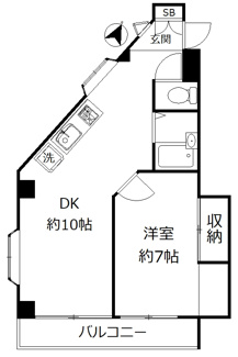 【間取り】 | セタガヤフラット