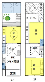 【間取り】 | 北門前町　改装済み京町屋☆東大路通面す