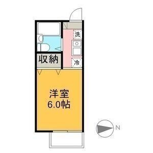 ノアズ・アーク武豊