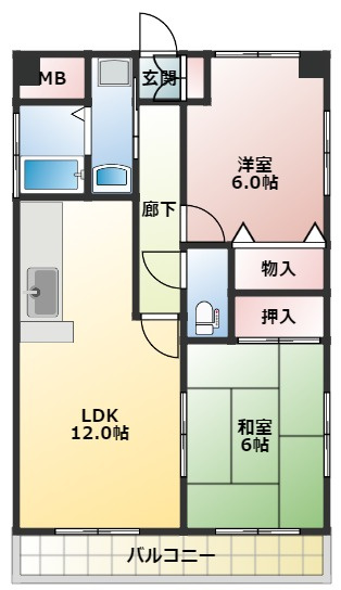 サンシャイングリーンハイツIIの間取り