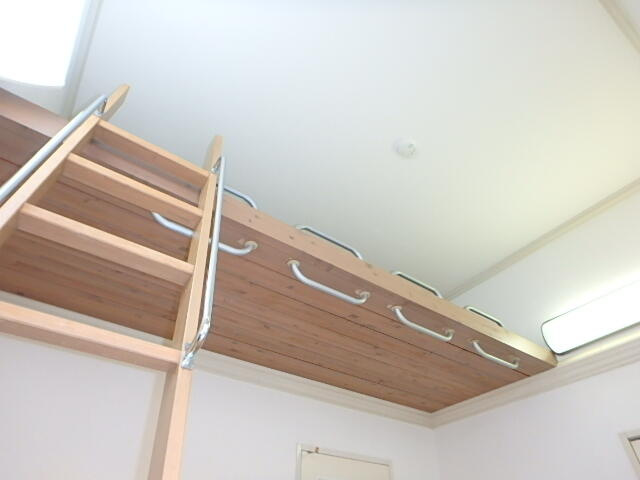 下からロフト