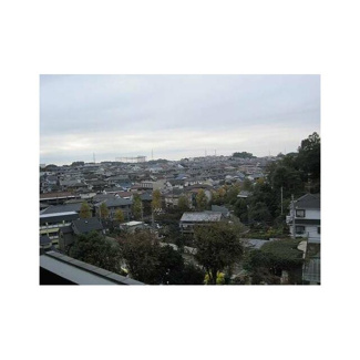 【展望】 | 眺望