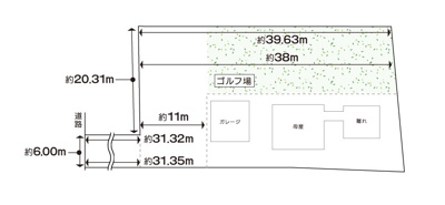 【土地図】 | 静市市原町　中古戸建〇自宅ゴルフ練習場あり！〇