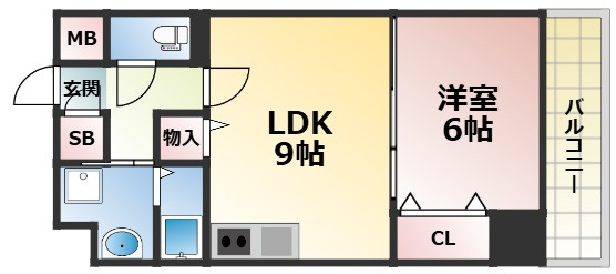 フォレステージ緑橋の間取り