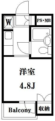 反転タイプ