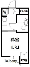反転タイプ