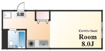 RICマンションの間取り